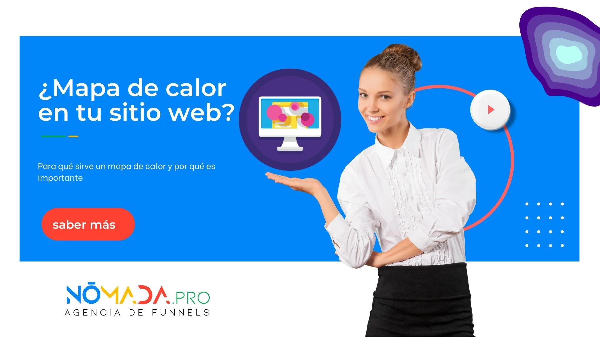 ¿Qué es un mapa de calor?